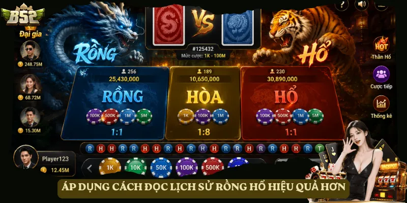 Áp dụng cách đọc lịch sử Rồng Hổ hiệu quả hơn