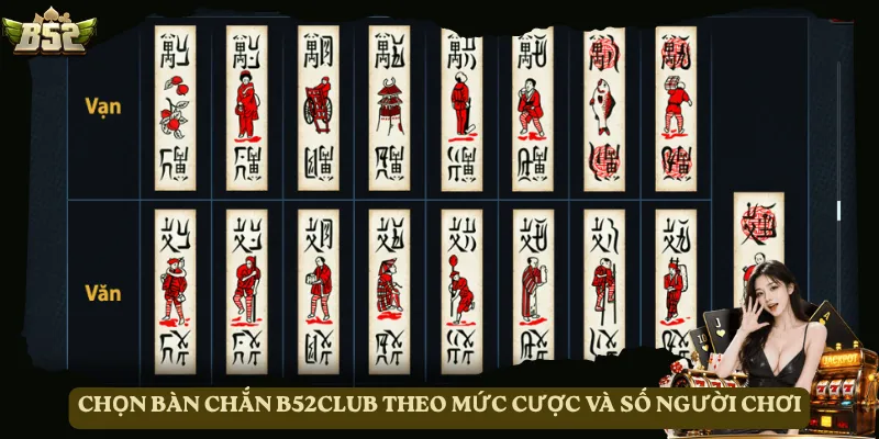 Chọn bàn Chắn B52club theo mức cược và số người chơi