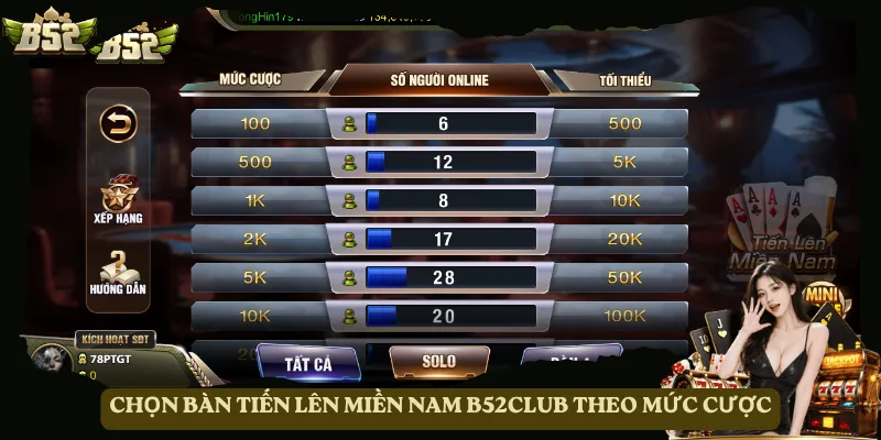 Chọn bàn Tiến Lên Miền Nam B52club theo mức cược