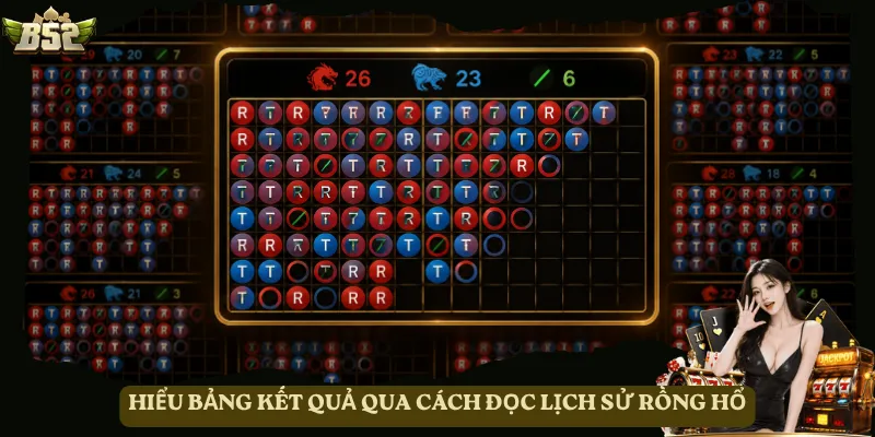 Hiểu bảng kết quả qua cách đọc lịch sử Rồng Hổ