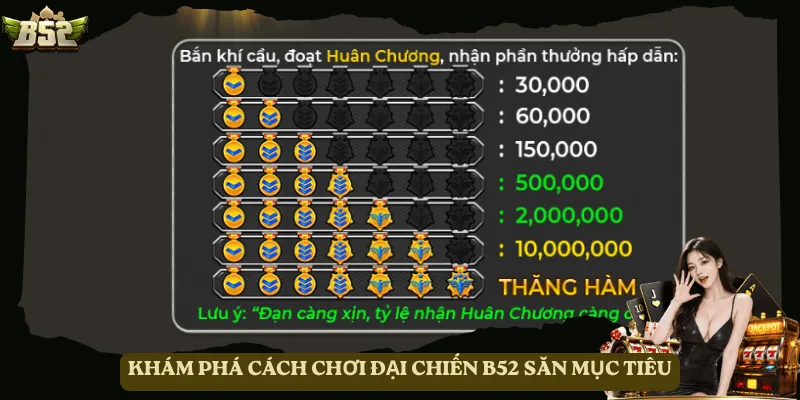 Khám phá cách chơi Đại Chiến B52 săn mục tiêu