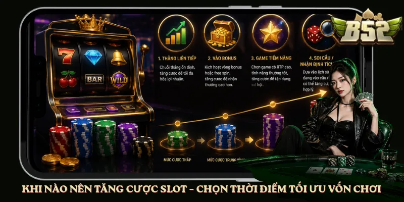 Khi Nào Nên Tăng Cược Slot – Chọn Thời Điểm Tối Ưu Vốn Chơi