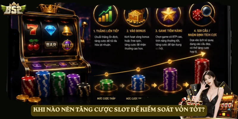 Khi nào nên tăng cược slot để kiểm soát vốn tốt?