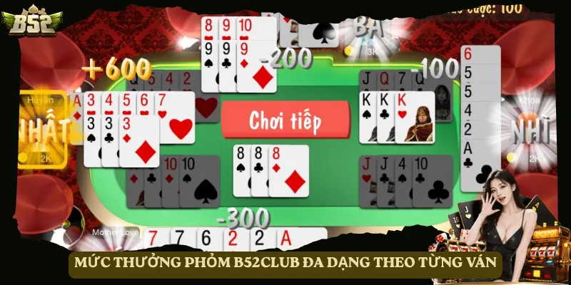 Mức thưởng Phỏm B52club đa dạng theo từng ván