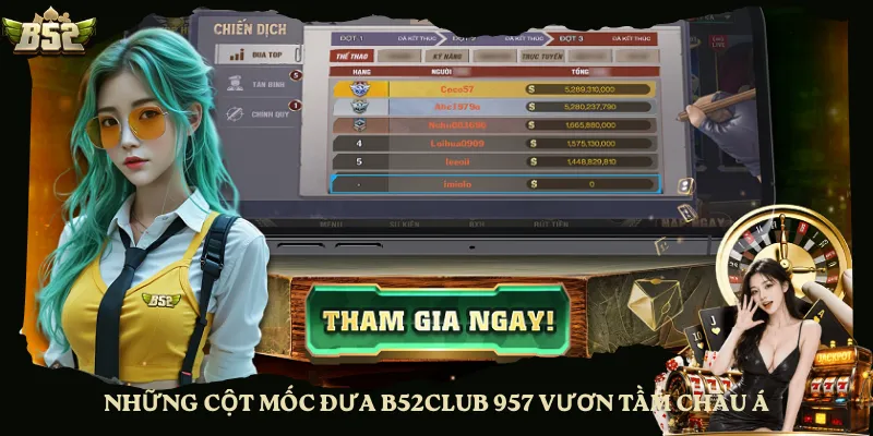Những cột mốc đưa B52club 957 vươn tầm châu Á