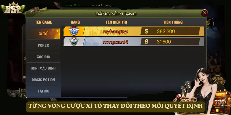 Từng vòng cược Xì Tố thay đổi theo mỗi quyết định